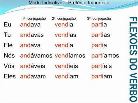 exemplos de verbos